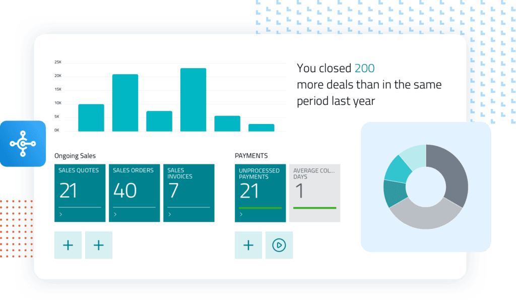 Dynamics 365 Business Central