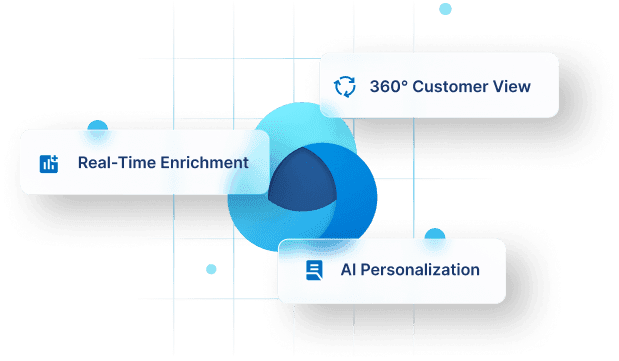 cust-insights-side