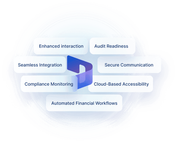 financial-serve-side-01
