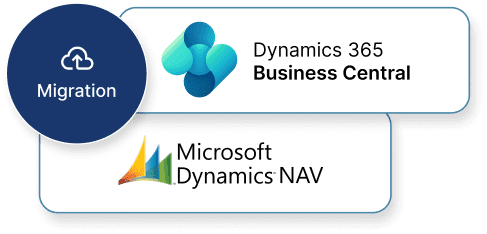 Why NAV to Business Central Migration Is Needed?