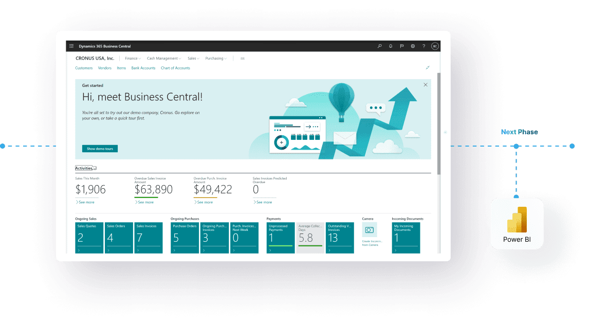 Microsoft Dynamics 365 Business Central Upgrade | Case Study