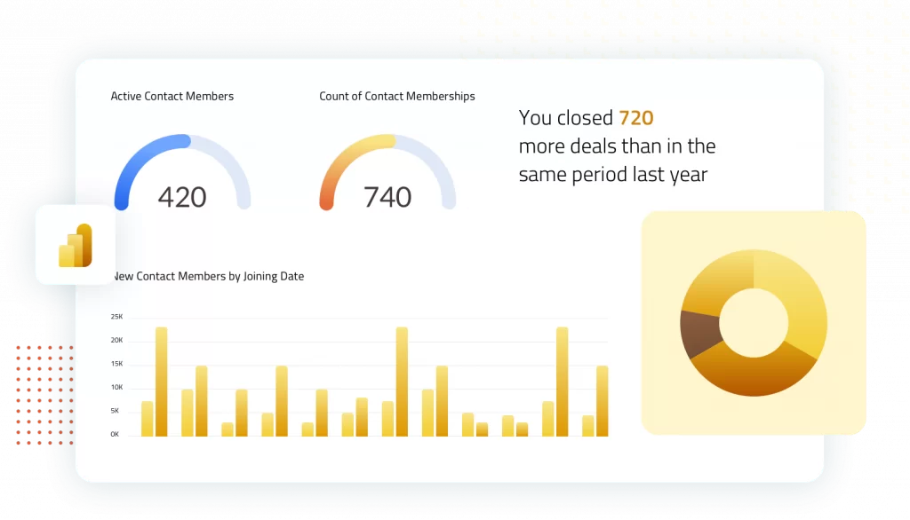 Microsoft Power BI