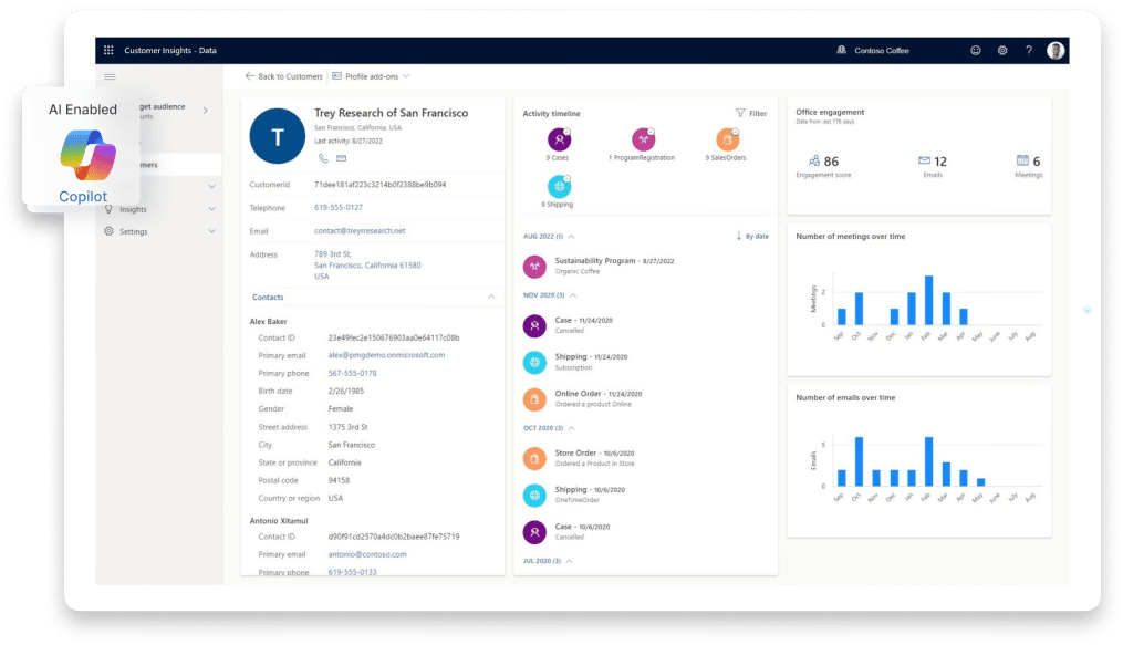 Dynamics 365 Customer Insights | Dynamic Square Canada